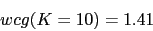 \begin{displaymath}wcg(K=10)=1.41\end{displaymath}