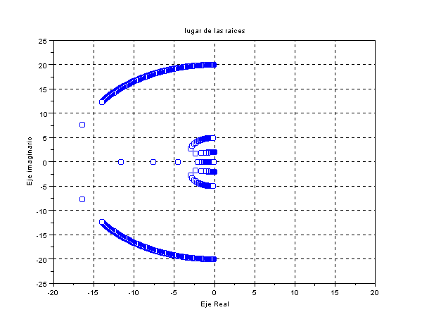 Image Problema-A6-15b